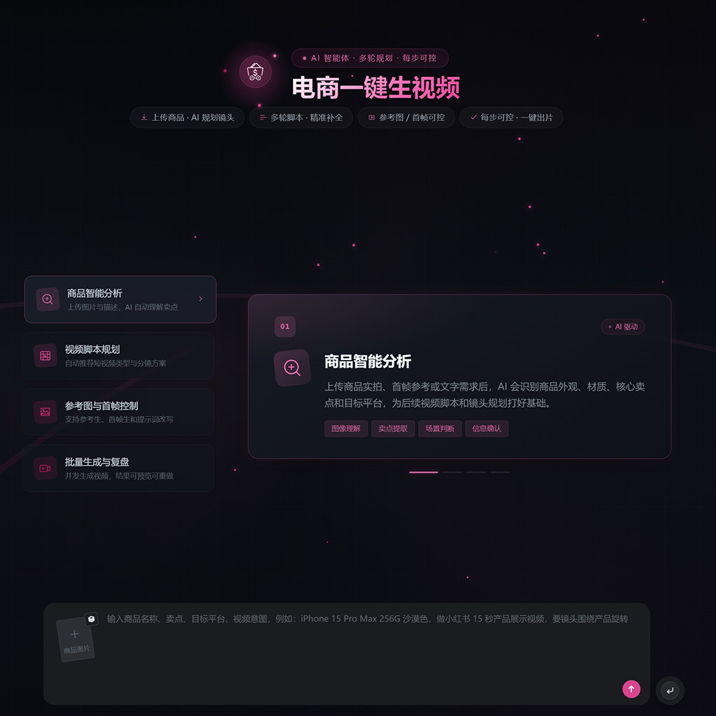模特换装与图文生成案例